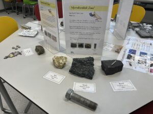 Mehr über den Artikel erfahren VS KALWANG – LEHR-LERNLABOR LEOBEN – DEZEMBER 2025